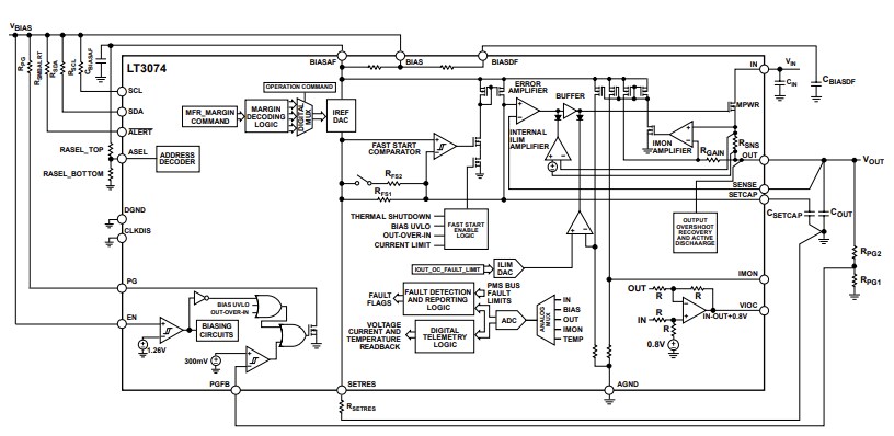 Block Diagram - Analog Devices Inc. LT3074 Dropout Linear Regulators